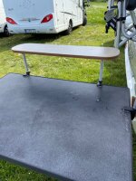 Board Standard